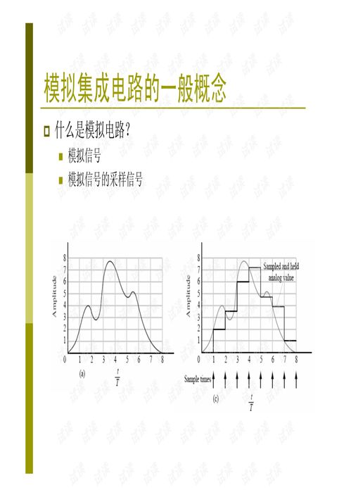 模擬集成電路設(shè)計(jì) 原理、資源與實(shí)踐導(dǎo)論